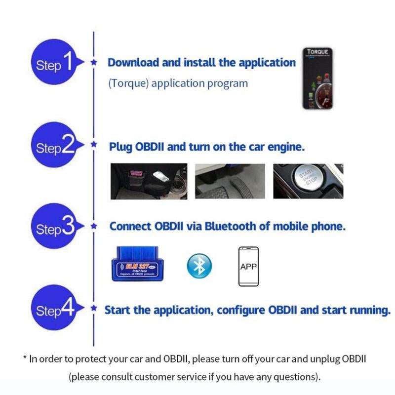 LionHeart OBD2 Scanner – Wireless Automotive Code Reader with App Connect for iPhone & Android Devices, Real-Time Diagnostics at Your Fingertips!