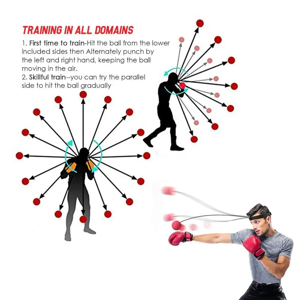 Lionheart Reflex Boxing 3-Ball Set – Adjustable Level Training Kit for Speed, Agility & Precision