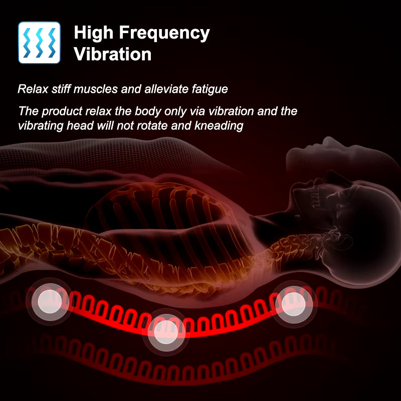 Lionheart Therapeutic Massage Cushion – Heated Full-Body Relief for Car, Home, & Office