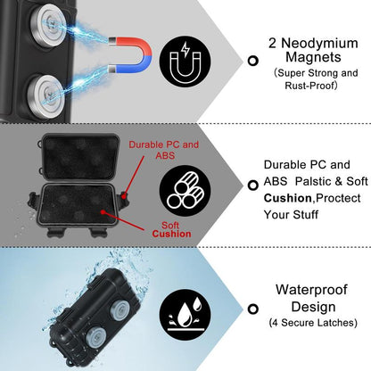 LionHeart Weatherproof Magnetic Key & GPS Tracker Case – Durable Hide-a-Key Box with Strong Twin Magnets